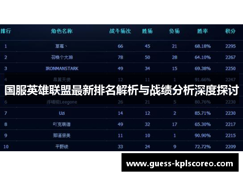 国服英雄联盟最新排名解析与战绩分析深度探讨